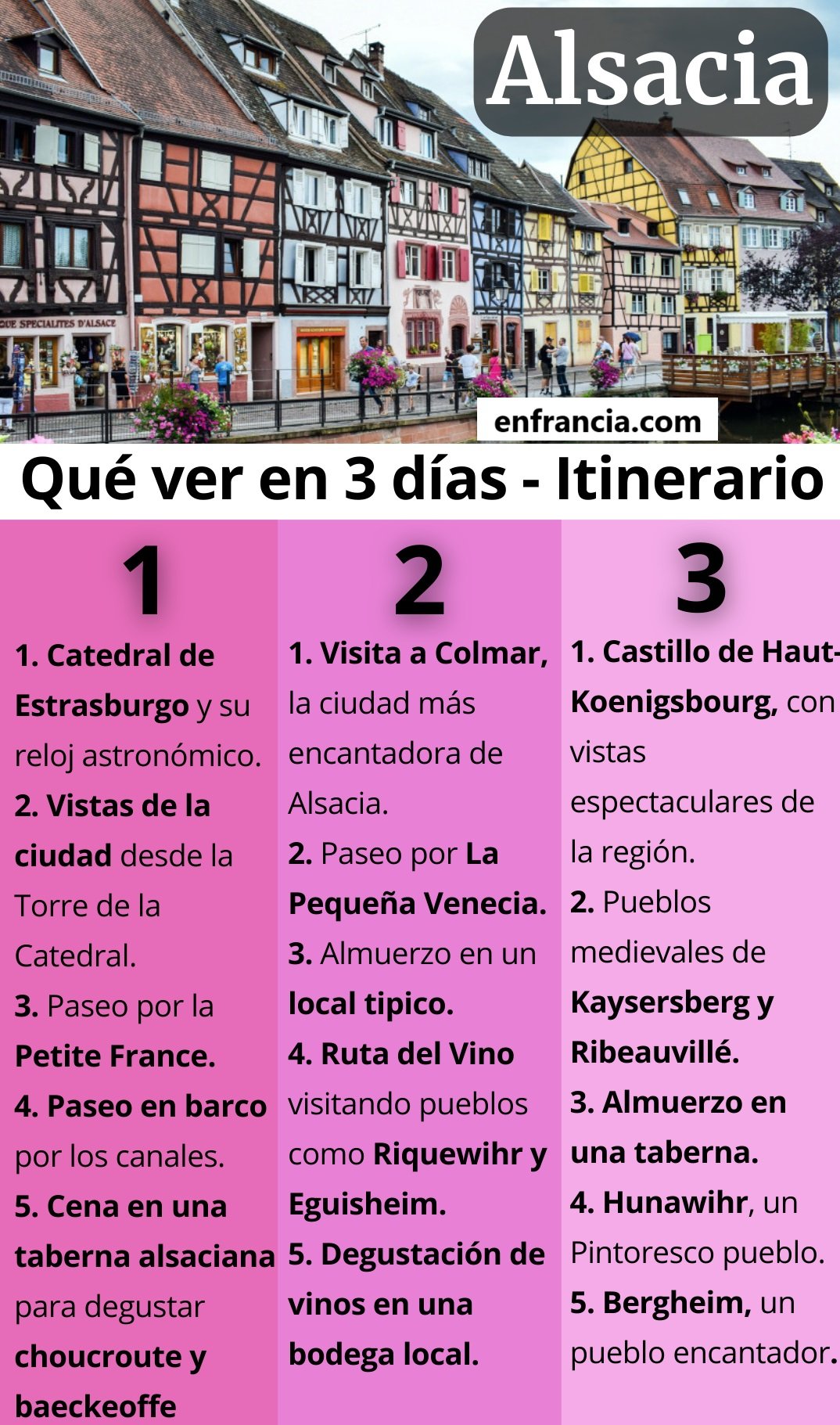 Qué ver en Alsacia en 3 días: Ruta e Itinerario completo