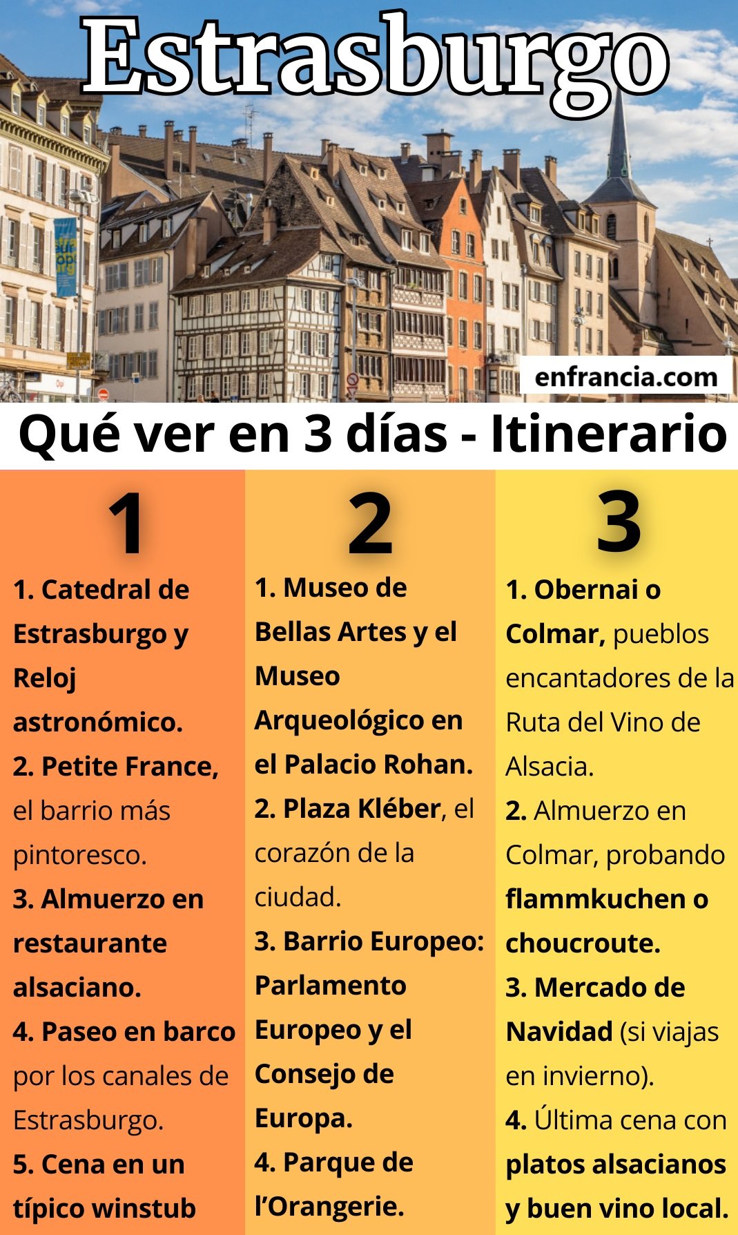 Qué ver en Estrasburgo en 3 días: Ruta completa