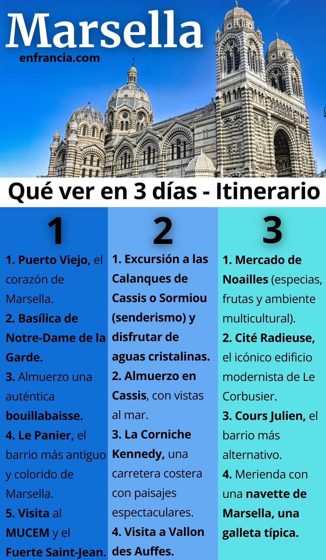 Qué ver en Marsella en 3 días: Itineario y alrededores
